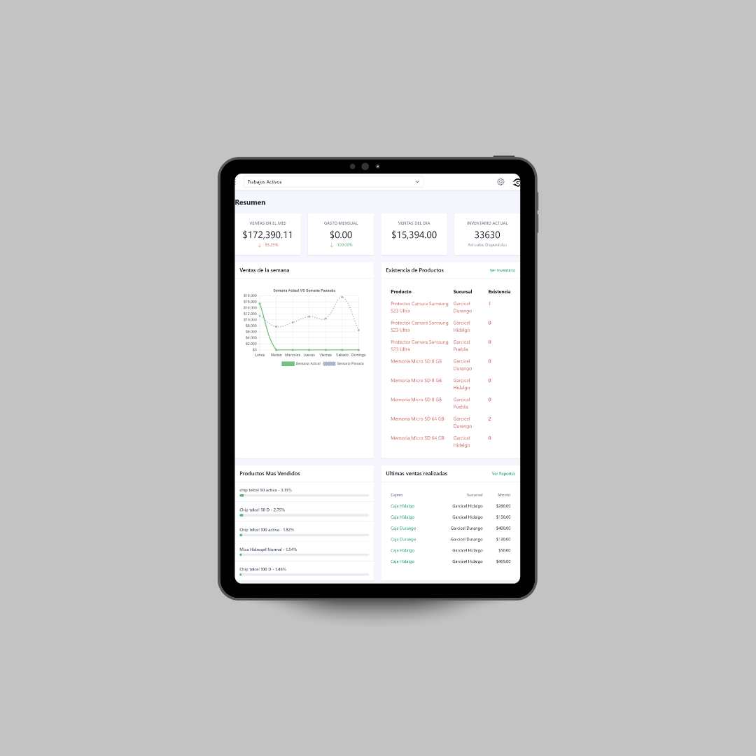 Sistema Punto de venta para talleres de celulares